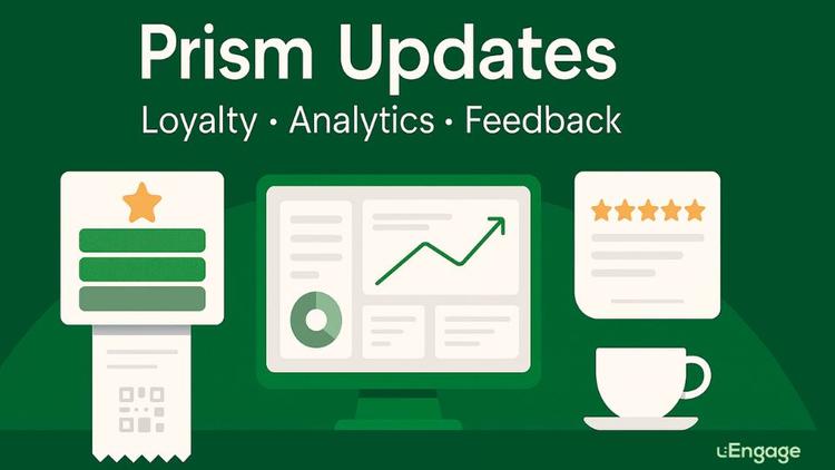 Fresh From the Lab: Supercharge Your Growth with Prism’s Latest Updates