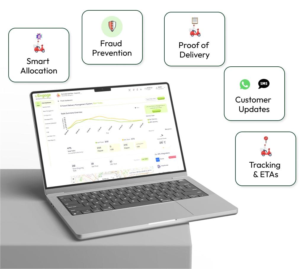 Flash Delivery Benefits