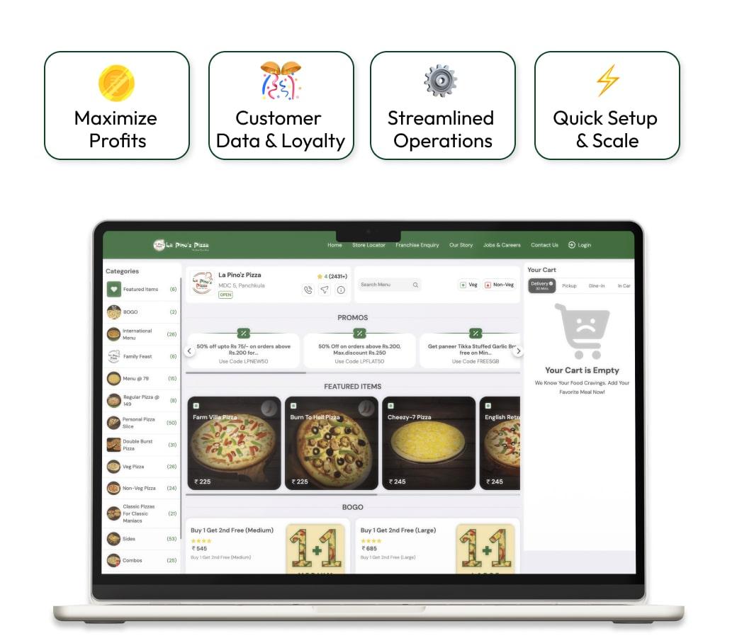 Web Ordering Benefits