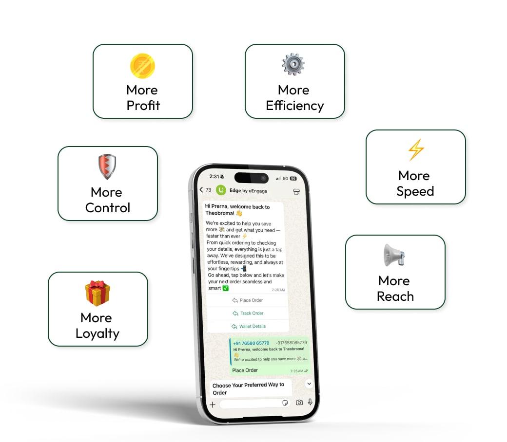 WhatsApp Ordering Benefits