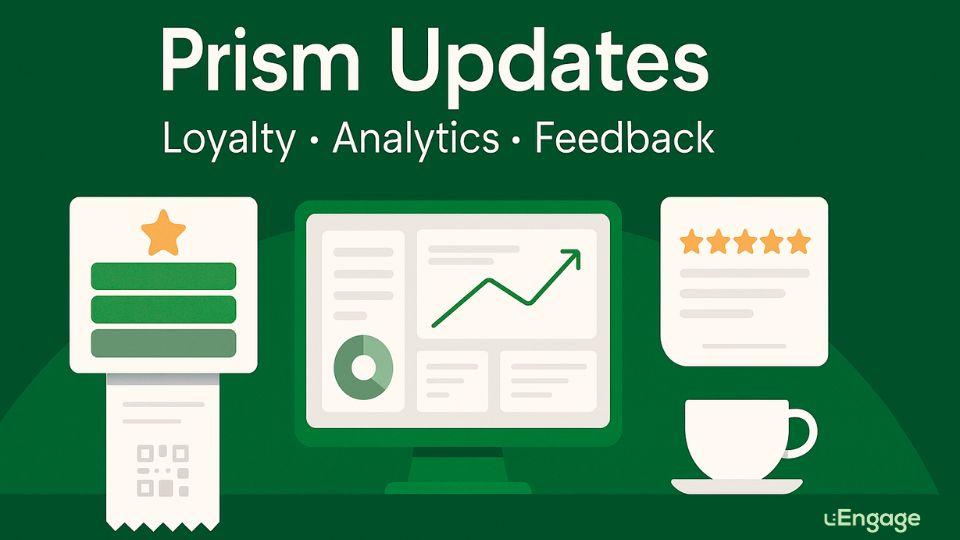 Fresh From the Lab: Supercharge Your Growth with Prism’s Latest Updates Fresh From the Lab: Supercharge Your Growth with Prism’s Latest Updates