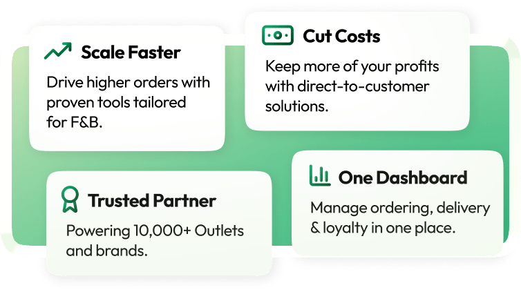 About uEngage